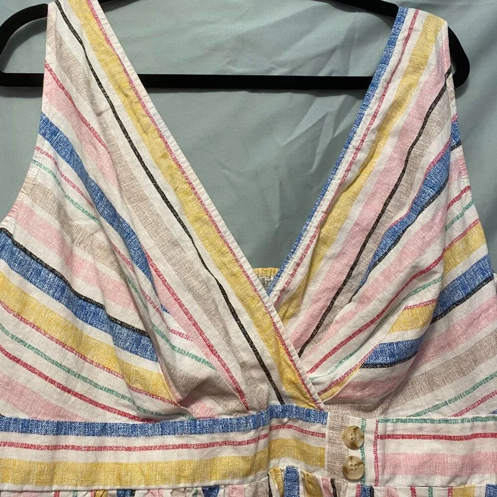 Ophelia Roe  Linen/Cotten Smocked Sleeveless Midi Dress size 3x - Picture 7 of 7